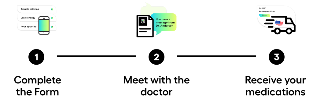 diagram-3-steps